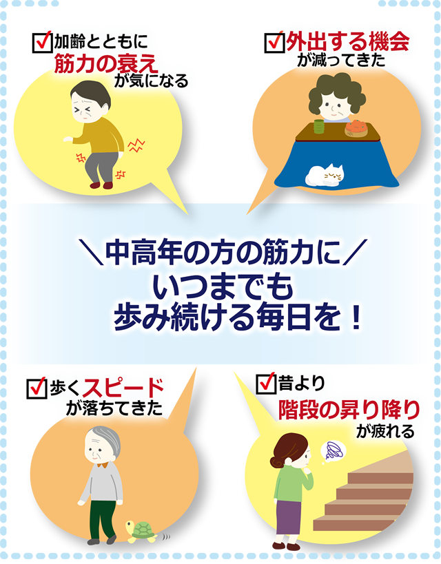 寝たきりのリスク、筋力低下の要因、年を重ねても筋力を落とさない、ひざへの負担・骨折、筋肉減少